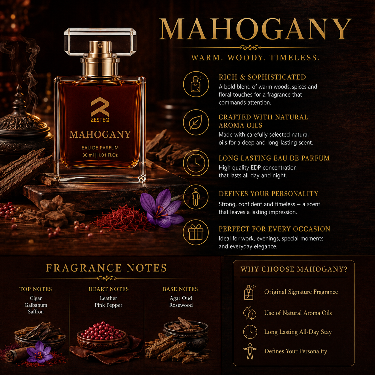 Zesteq Mahogany Eau De Parfum (30 ml) | Warm & Woody Fragrance | Rich & Inviting | Perfume for Men long lasting smell Mahogany