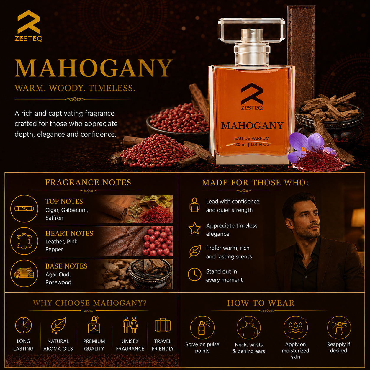Zesteq Mahogany Eau De Parfum (30 ml) | Warm & Woody Fragrance | Rich & Inviting | Perfume for Men long lasting smell Mahogany