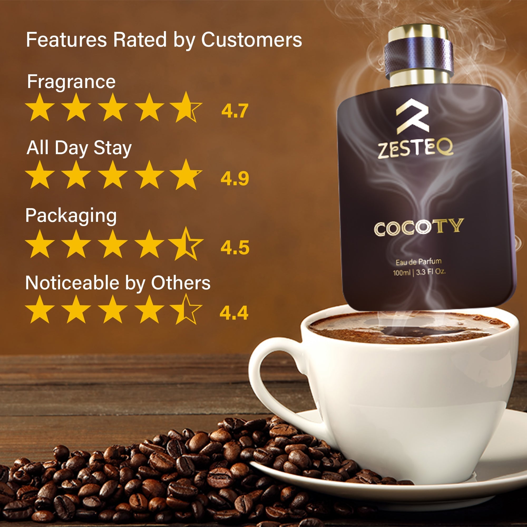 Cocoty Signature Perfume, Longlasting perfume for men, Perfume for women, Unisex (100 ml)
