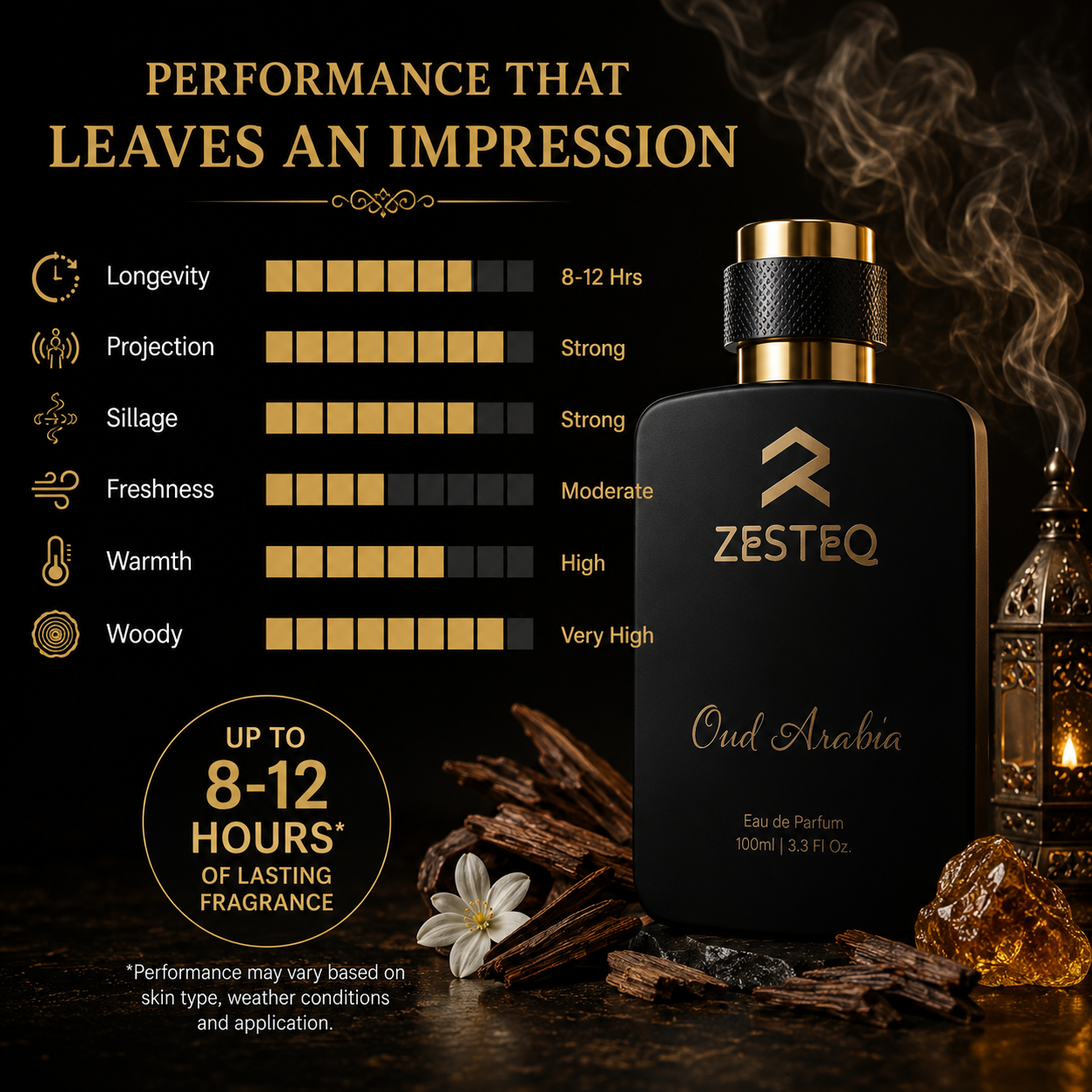 Oud Arabia Luxury Perfume, Unisex, Perfume for men, Perfume for women (100 ml)