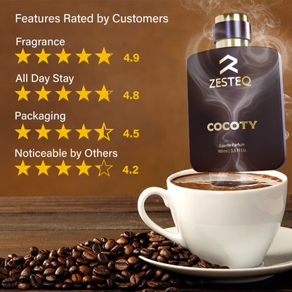 Cocoty Signature Perfume, Longlasting perfume for men, Perfume for women, Unisex (30 ml)