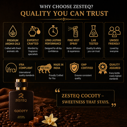 Cocoty Signature Perfume, Longlasting perfume for men, Perfume for women, Unisex (100 ml)