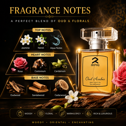 Oud Arabia Luxury Perfume, Unisex Original Signature Perfume(30 ml)