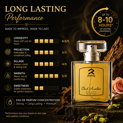 Oud Arabia Luxury Perfume, Unisex Original Signature Perfume(30 ml)