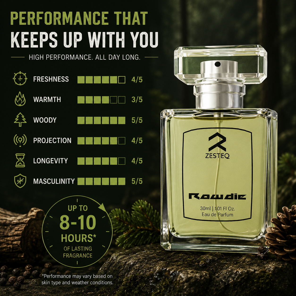 Rowdie Luxury perfume for men branded, Fragrance of smart man