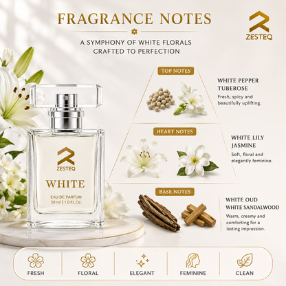 Zesteq White Eau De Parfum (30 ml) | Clean &amp; Refreshing Fragrance | Subtle &amp; Timeless | Unisex Luxury Perfume