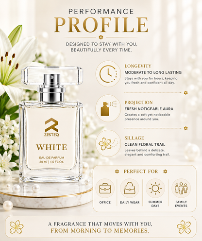 Zesteq White Eau De Parfum (30 ml) | Clean &amp; Refreshing Fragrance | Subtle &amp; Timeless | Unisex Luxury Perfume