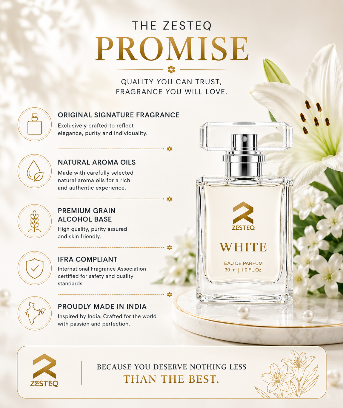 Zesteq White Eau De Parfum (30 ml) | Clean &amp; Refreshing Fragrance | Subtle &amp; Timeless | Unisex Luxury Perfume