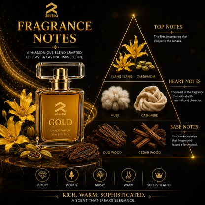 Zesteq Gold Eau De Parfum (30 ml)| Radiant &amp; Opulent Fragrance | A Touch of Luxury | Unisex
