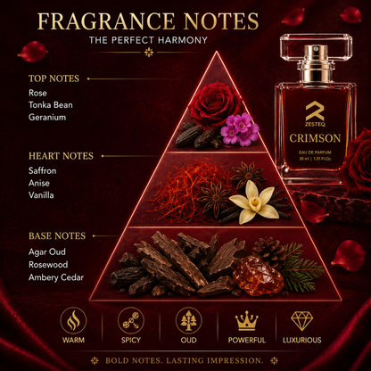 Zesteq Perfume Crimson EDP(30 ml) | Passionate &amp; Vibrant Fragrance | Captivating &amp; Long-Lasting |Perfume for Women long lasting