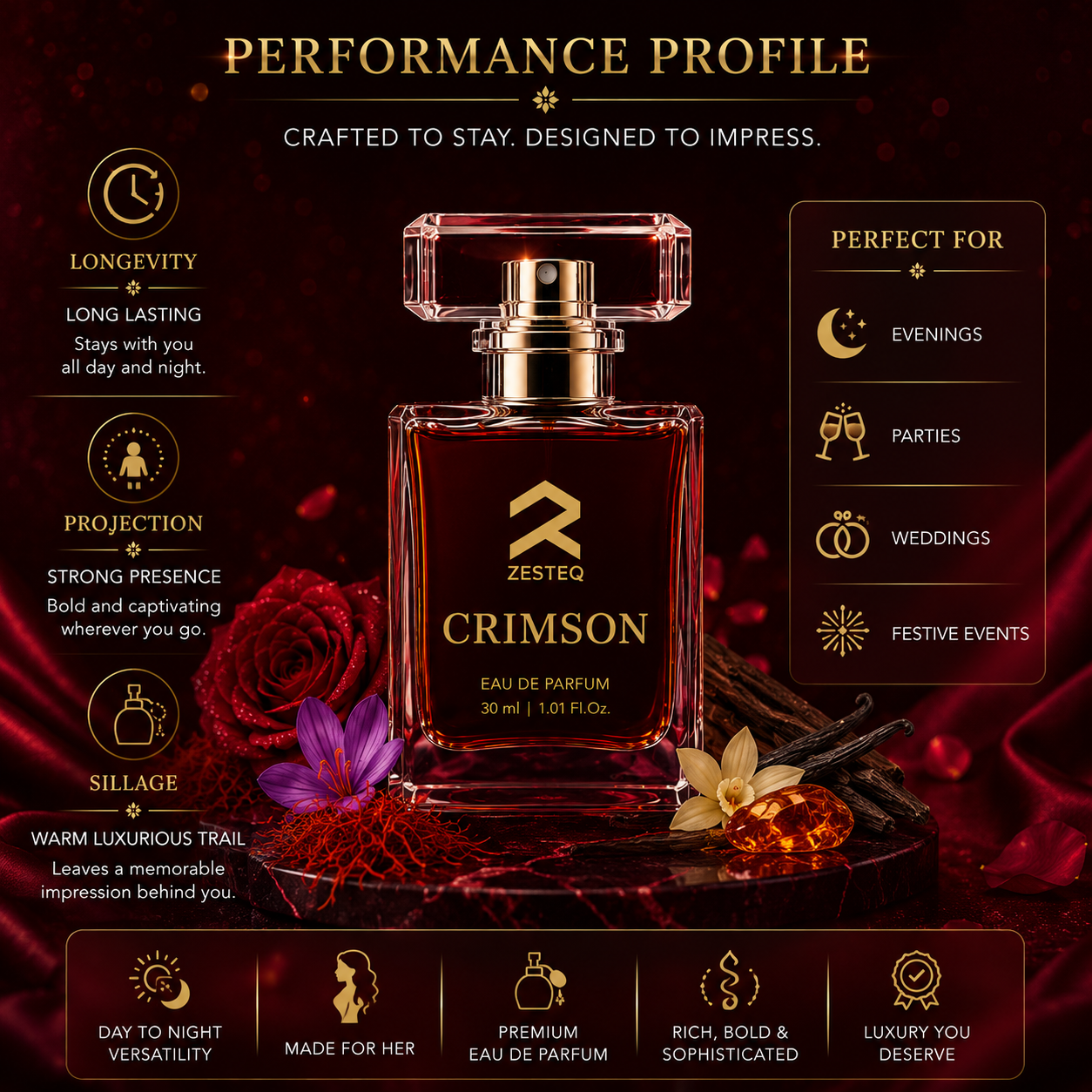Zesteq Perfume Crimson EDP(30 ml) | Passionate &amp; Vibrant Fragrance | Captivating &amp; Long-Lasting |Perfume for Women long lasting