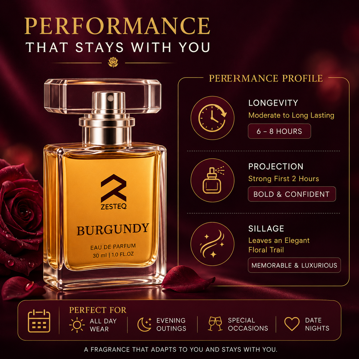 Zesteq Burgundy Eau De Parfum (30 ml) | Sensual &amp; Sophisticated Fragrance | Perfect for Evening Wear |Luxury Perfumes for Women
