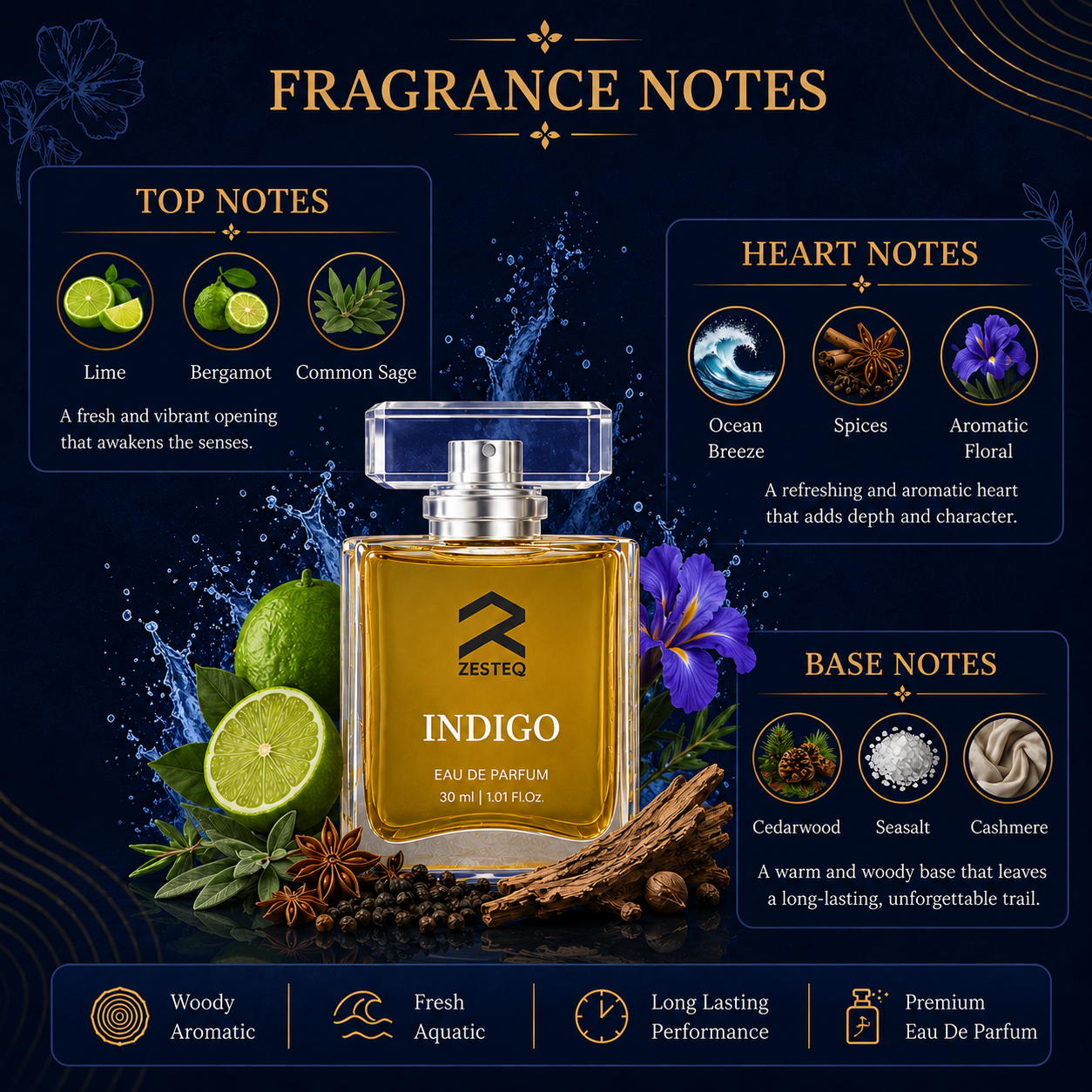 Zesteq Indigo Eau De Parfum (30 ml) | Mysterious &amp; Alluring Fragrance | Bold &amp; Distinctive | Luxury Perfume for Men
