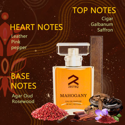 Zesteq Mahogany Eau De Parfum (30 ml) | Warm &amp; Woody Fragrance | Rich &amp; Inviting | Perfume for Men long lasting smell Mahogany