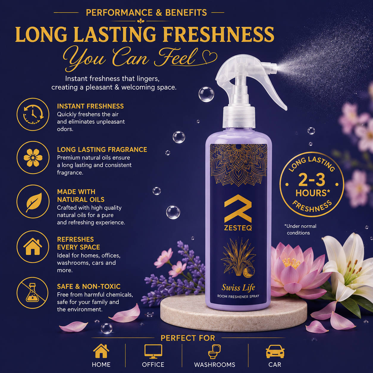 Zesteq Swiss Life Room Freshener for House, Office, Washrooms, Car, Made up of premium natural oils (500 ml)