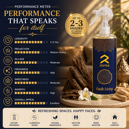 Zesteq Oudh Living Room Freshener for House, Office, Washrooms, Car, Made up of premium natural oils (500 ml)